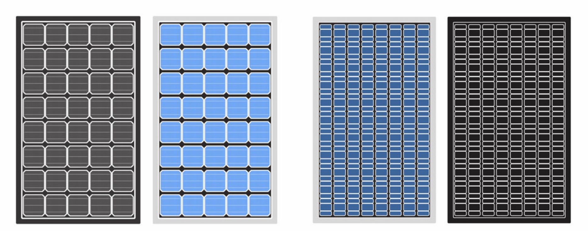 أنواع ألواح الطاقة الشمسية